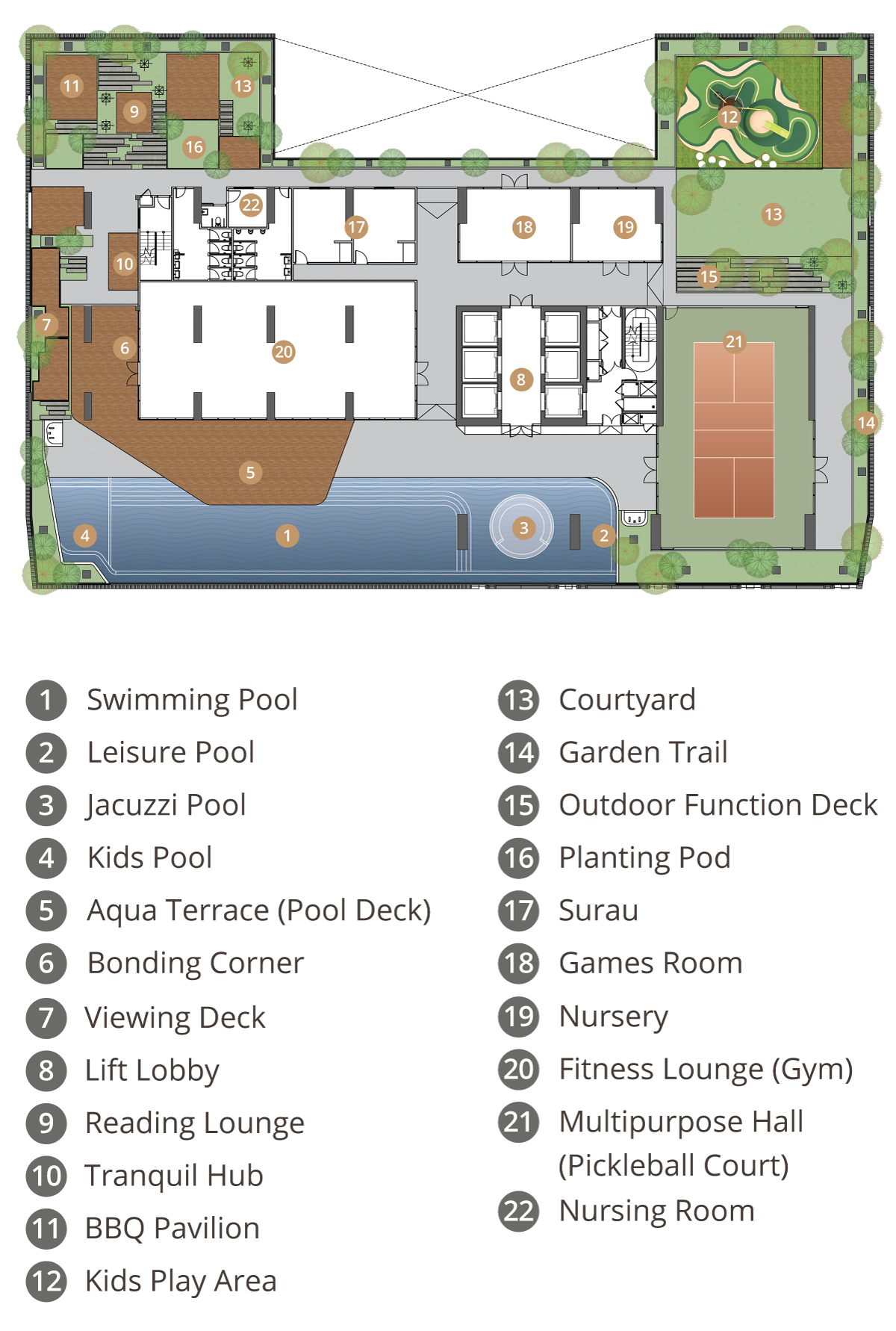 Level 8 facilities plan